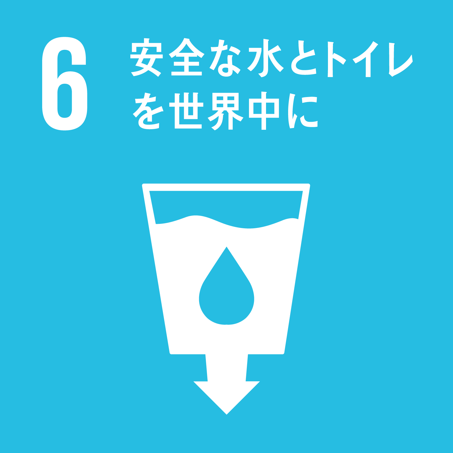 SDGs