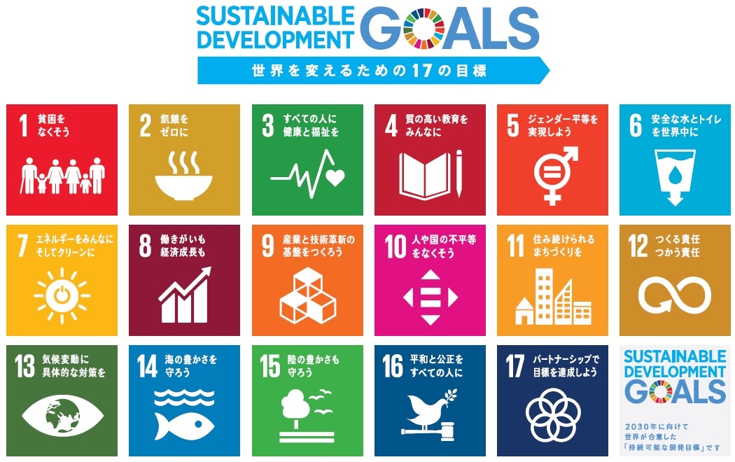 SDGs